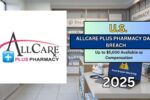 AllCare Plus Pharmacy Data Breach