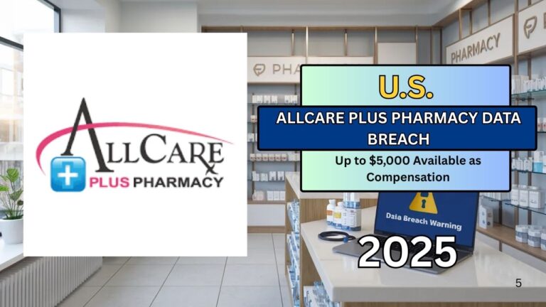 AllCare Plus Pharmacy Data Breach
