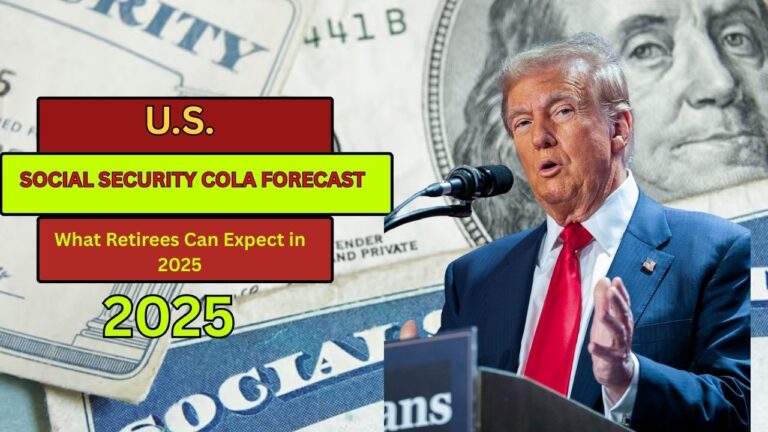 Social Security COLA Forecast