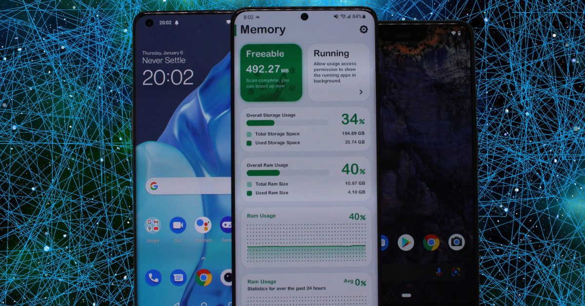 How Much Ram Do You Actually Need in Your Android Phone in 2024?